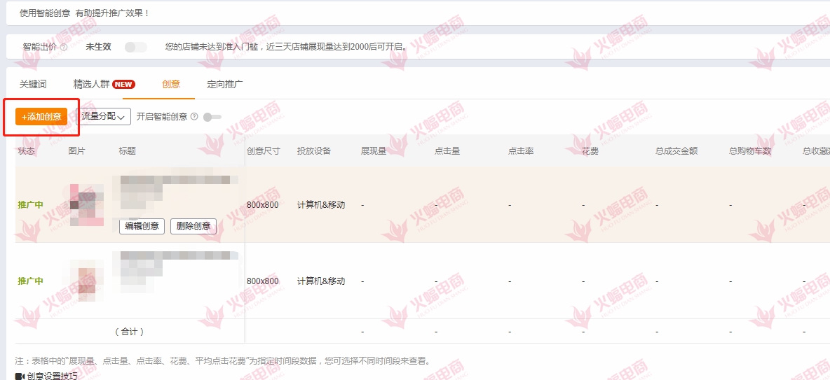 直通车广告点击率不高怎么提升,直通车促点击是怎么促进点击的