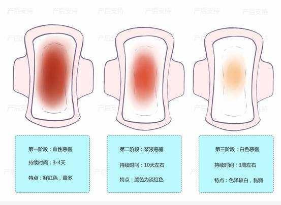 月嫂在月子中心禁忌,月嫂禁忌
