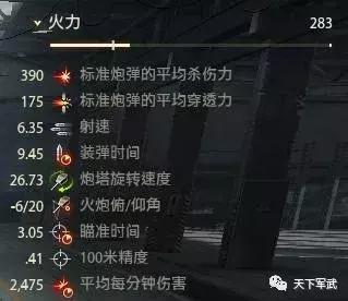 号称“史上最蛋疼重坦兄弟”，几乎遭受了游戏内100%玩家的嫌弃