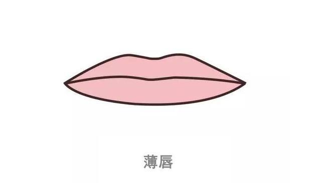 这才是涂口红的正确方法,涂口红时这6大雷区一定要避开