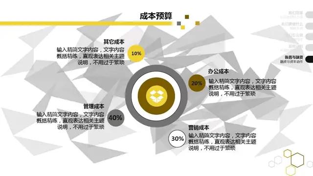 股权融资流程完整版,股权融资计划书资料表