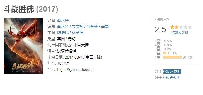 陈浩民口碑不好吗,陈浩民口碑怎么样