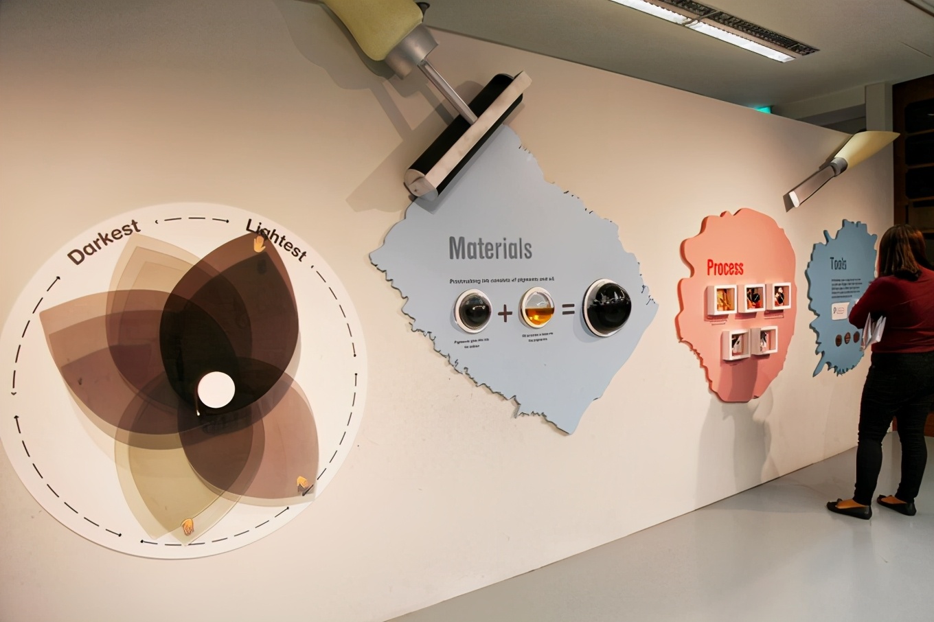 「怀念系列」新加坡|平价米其林+小众景点,3.5D我们不走寻常路3