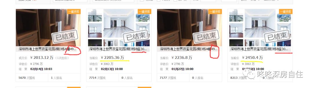 南山法拍房哪个楼盘最好,法拍房拍到了房子不退出来怎么办