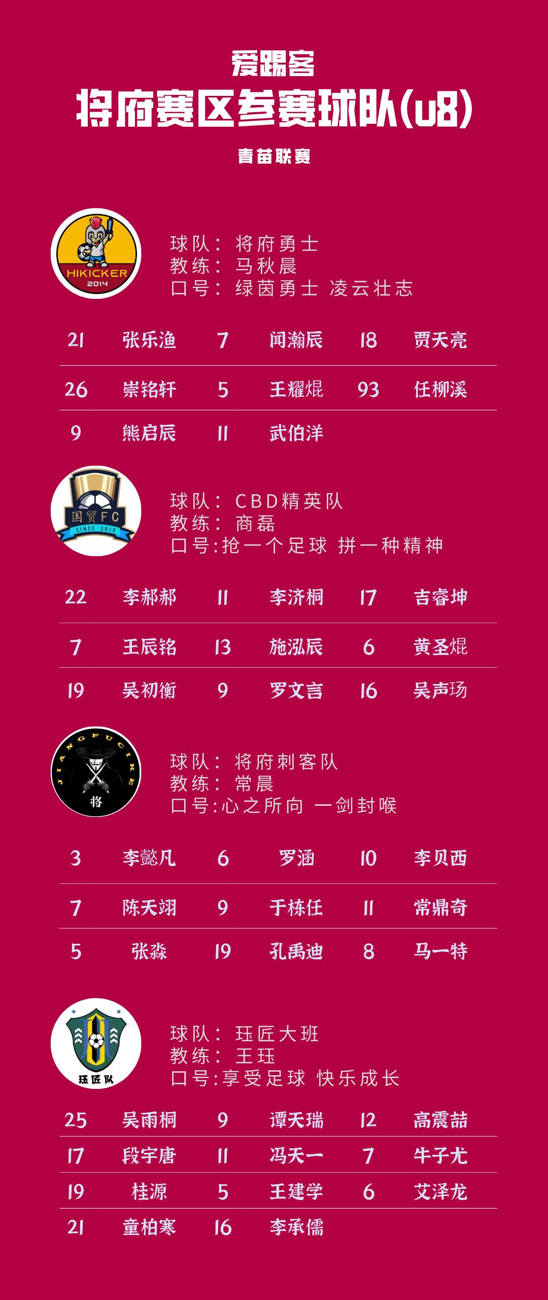 2020年青苗联赛,青苗联赛赛程表