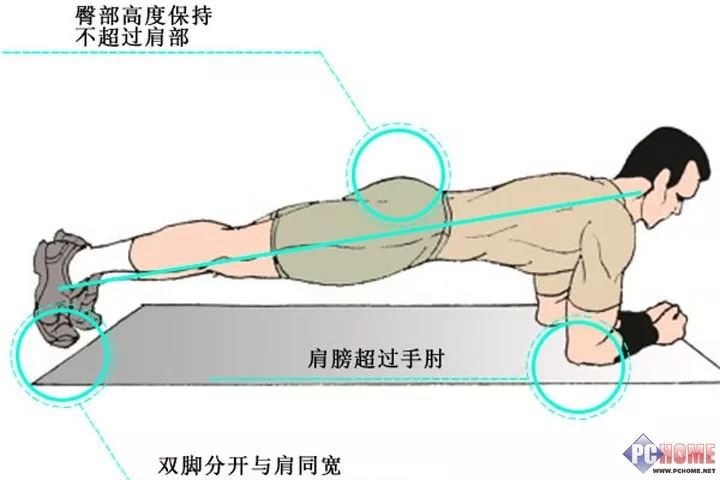 腰痛什么姿势快速缓解疼痛,腰痛用什么方法可以快速缓解疼痛