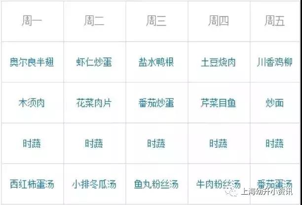 居住证积分就能进！闵行区的头牌公办小学，去上宝文来的人数多