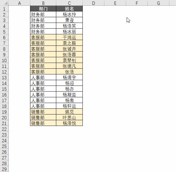 哪个是ctrl键,你会用ctrlk键吗