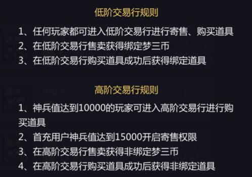 梦三国手游黄金藏宝图攻略,梦三国手游交易材料