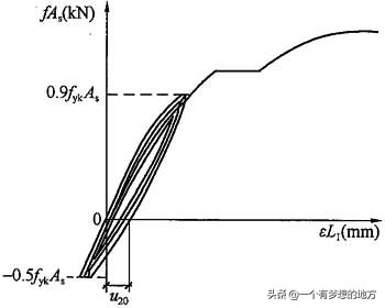 钢筋机械连接技术规程最新,钢筋机械连接套筒规范