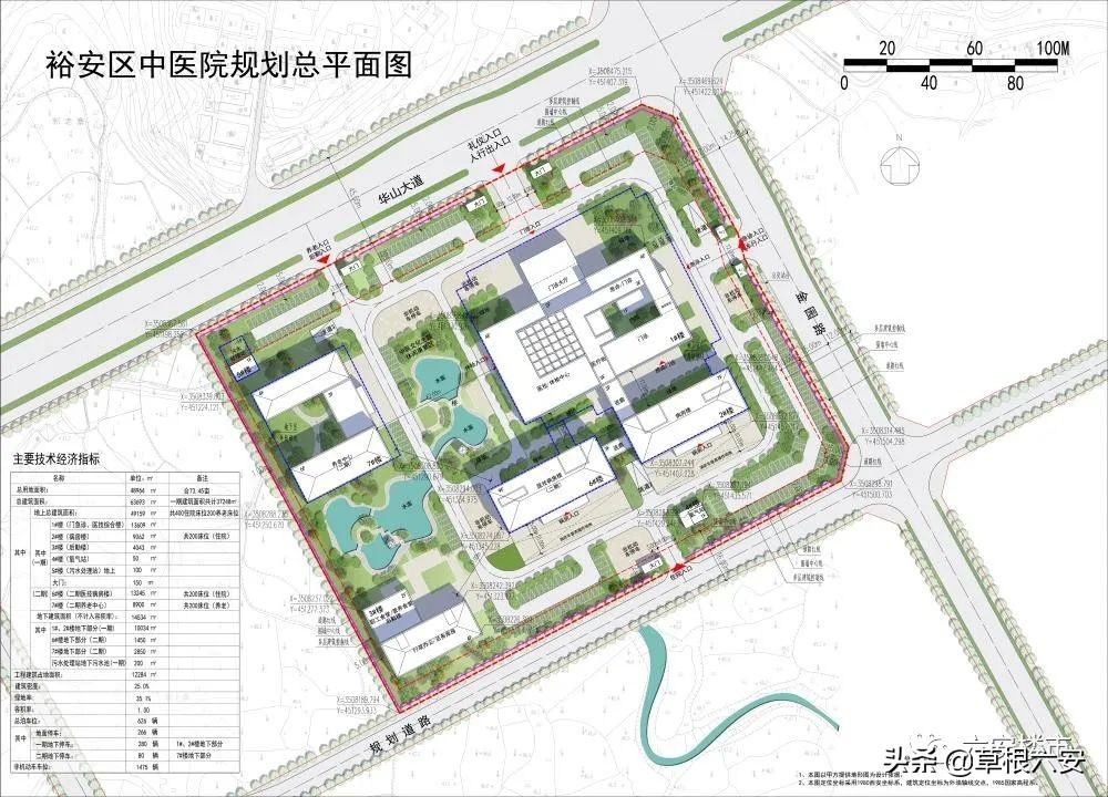 赞！你看，这是了不起的新城南