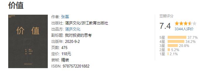 2020，175本书，1760小时，4381万字，49本推荐