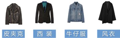 偏瘦男生如何穿衣,偏瘦男生如何穿