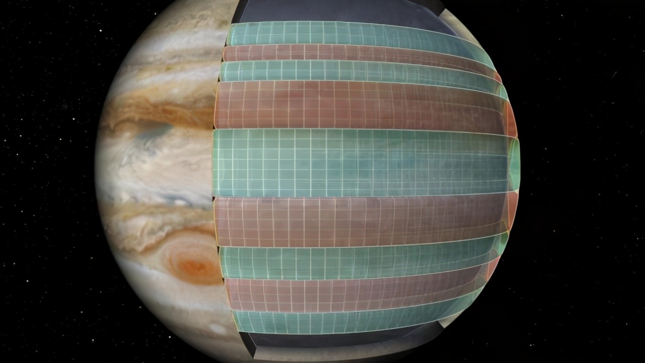 哈勃望远镜观测了10年的外行星,哈勃望远镜八大行星的真实画面