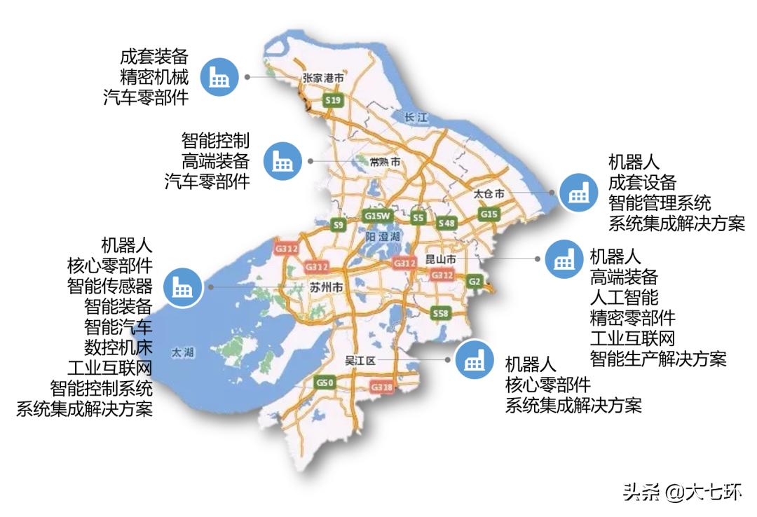 苏州制造业发展历程,最牛地级市苏州