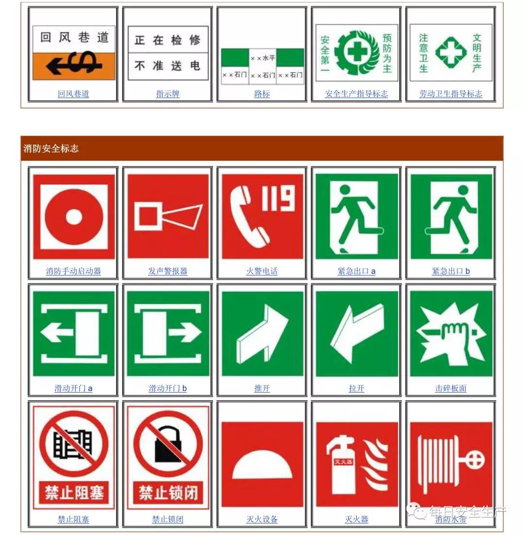 安全标识牌排序规则与设置标准,安全标识牌和安全标志牌的区别