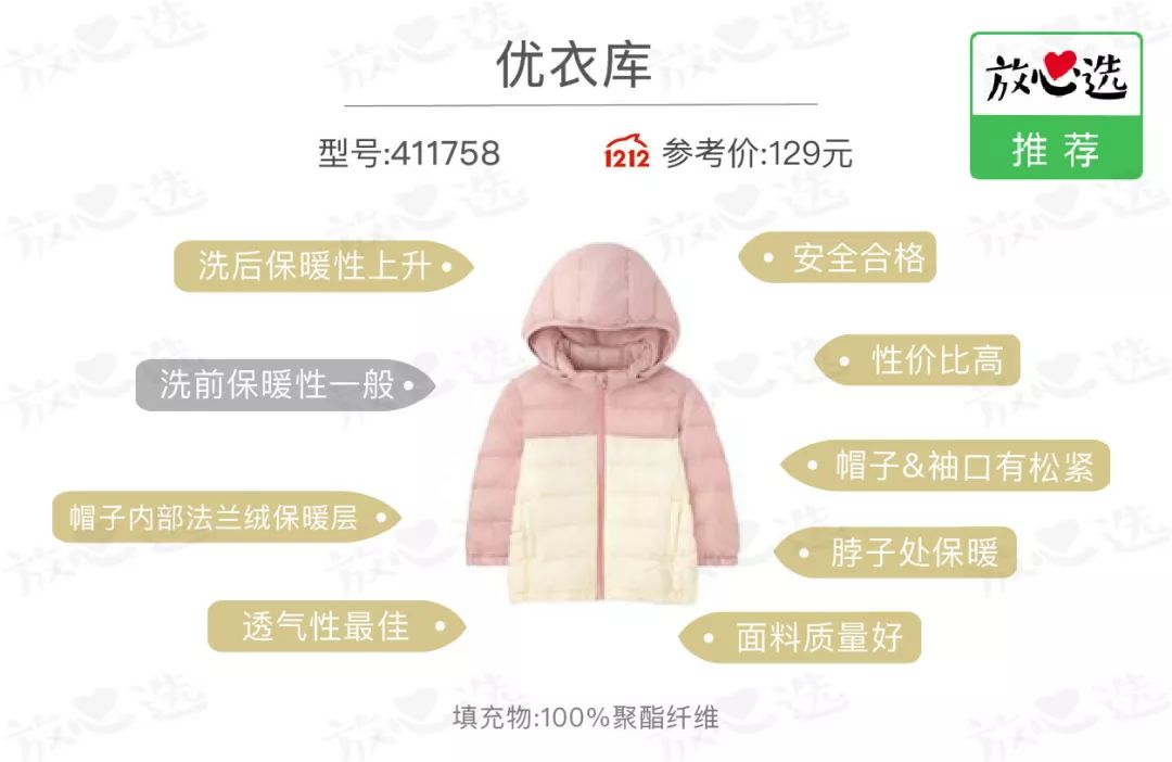 羽绒服测评好物推荐,便宜又好穿的羽绒服测评