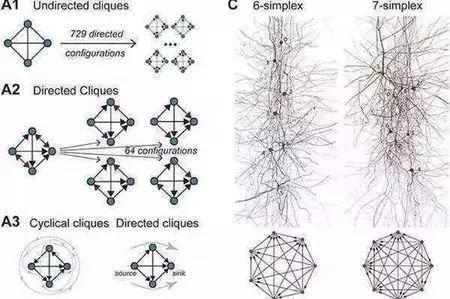 梦境究竟是什么样的存在,梦境到底是真实的还是虚幻的