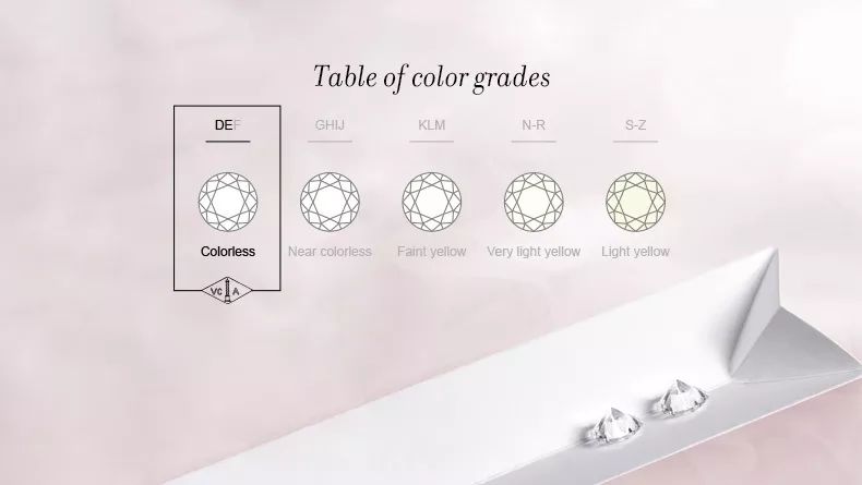 如何评价钻石的价值,如何鉴别钻石的优劣