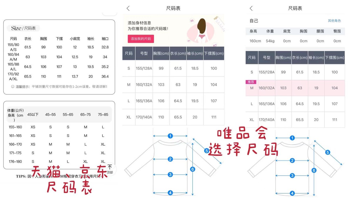 淘宝天猫京东唯品会哪个比较靠谱,京东天猫唯品会哪个化妆品靠谱