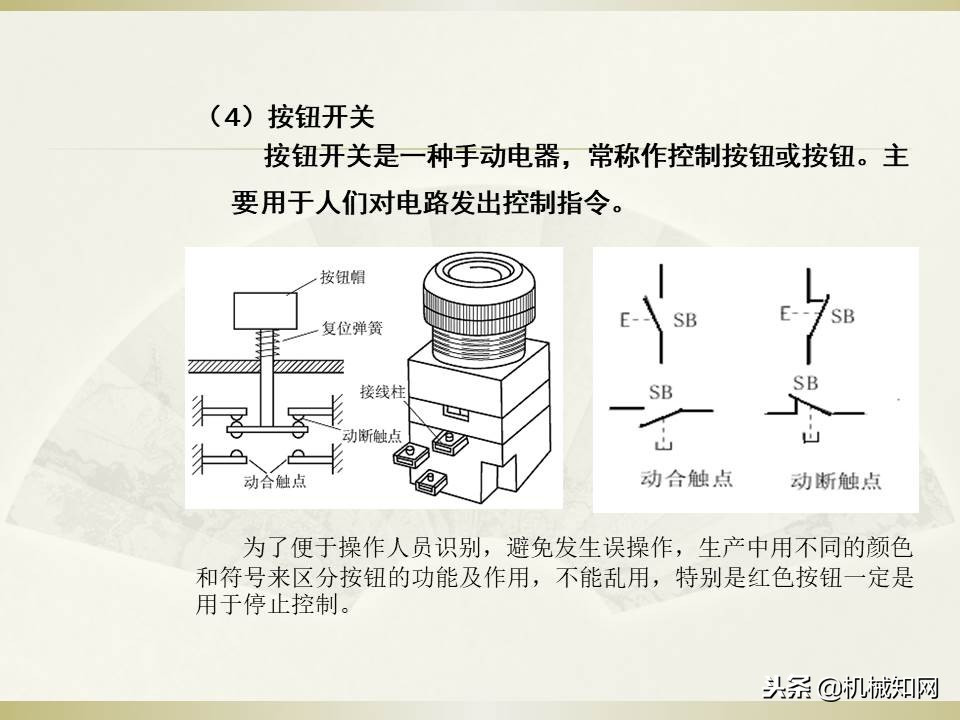电气控制与plc应用技术视频教程,电气控制与plc应用技术原理图讲解