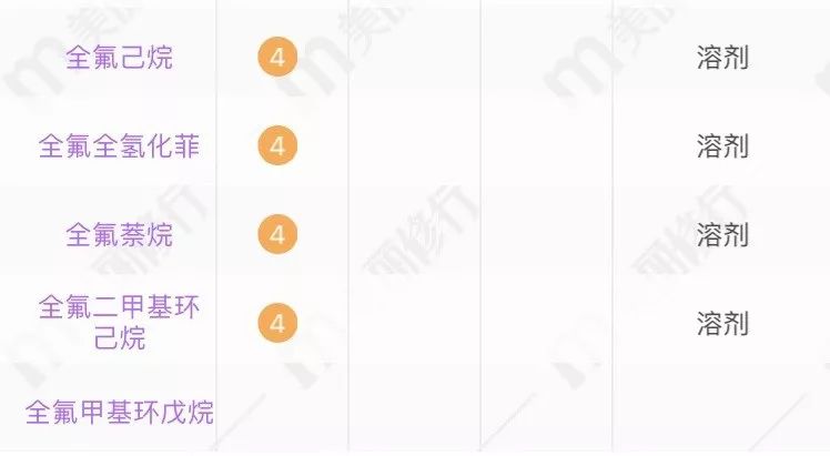 怎么辨别肌司研三部曲面膜真假,怎么通过看成分表辨别面膜的好坏