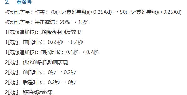 王者荣耀新赛季普攻改动,王者荣耀新赛季孙悟空打野刀改动