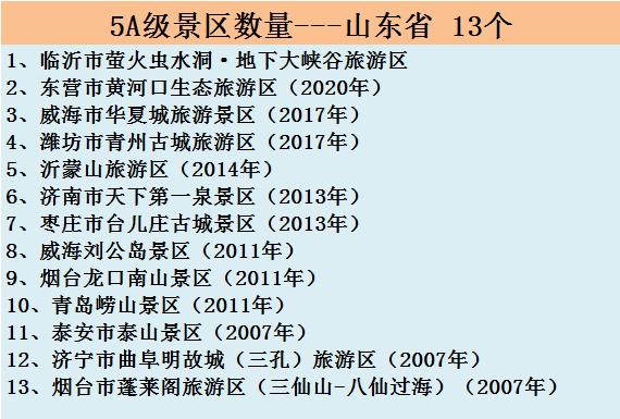 全国500家景区中秋国庆免费名单,中秋国庆热门景区排行