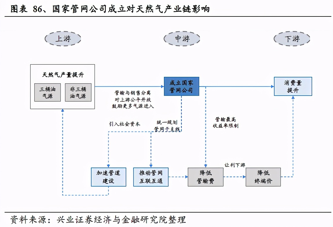 鎷ユ姳鑳芥簮鍙橀潻棰勮鎹㈢數鏈潵,鎷ユ姳姘㈣兘鏃朵唬鍙戝睍瓒嬪娍