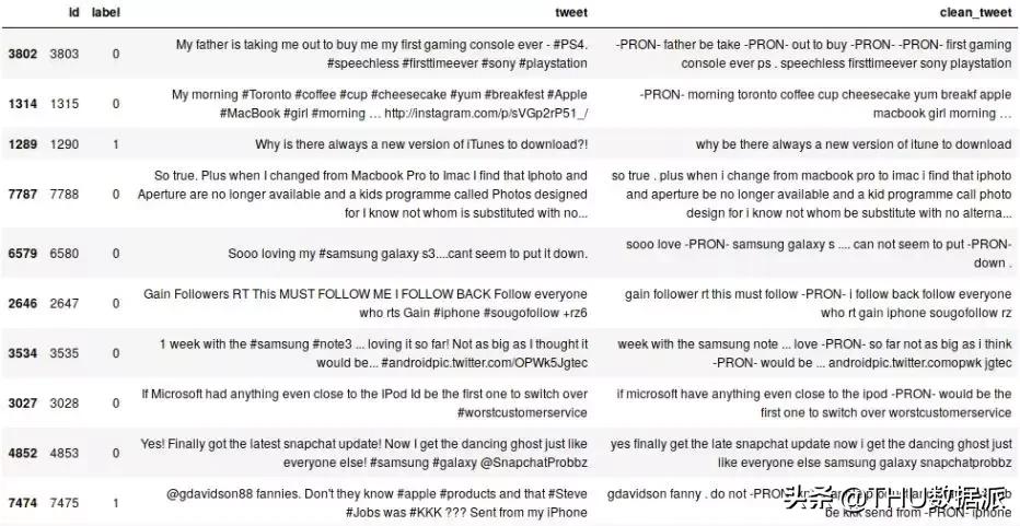 nlp有哪些常用模型方法,nlp模型怎么处理海量数据