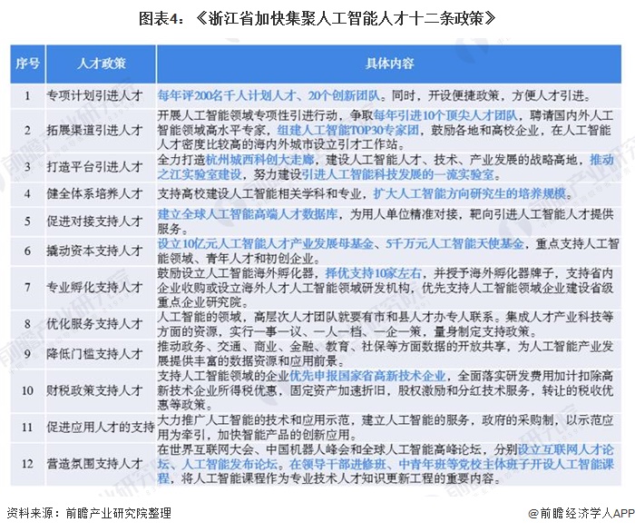 浙江省对比江苏省的经济体,浙江人比江苏人强在哪