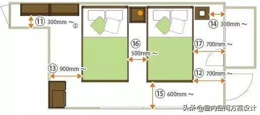 设计师如何快速手绘平面图,手绘平面设计方案手稿
