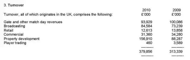 高晓松说世界杯阴谋论,高晓松世界杯阴谋论