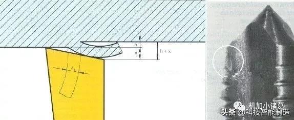 如何清除螺纹孔铁屑,螺纹里面有铁屑怎么清除啊