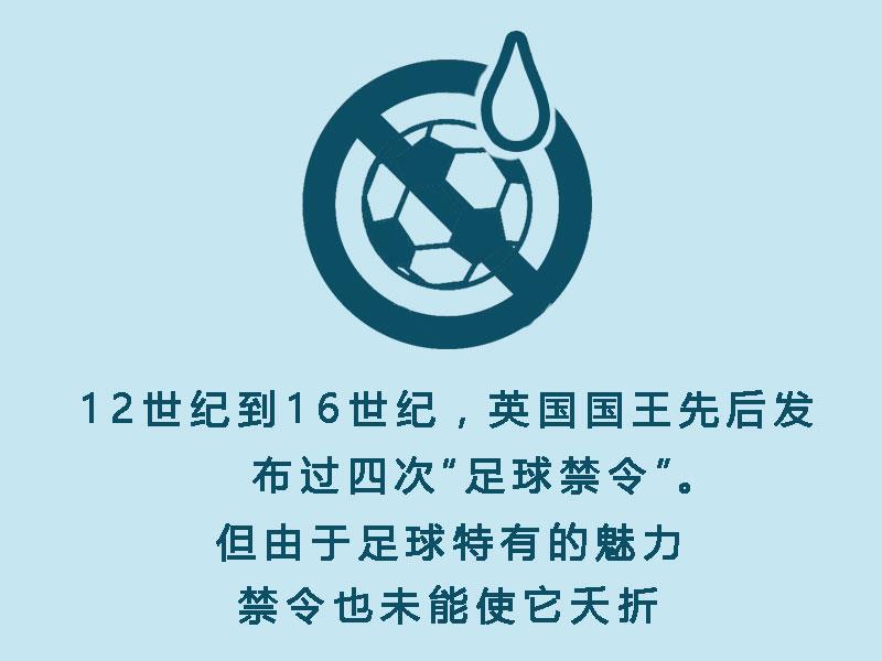 一分钟了解足球秒懂百科,揭秘重庆足球发展史