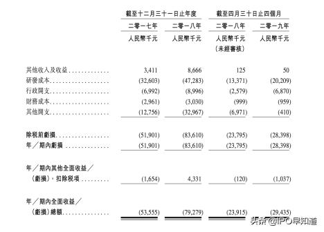 首个中国纳米抗体药物,中国抗体药的最新消息