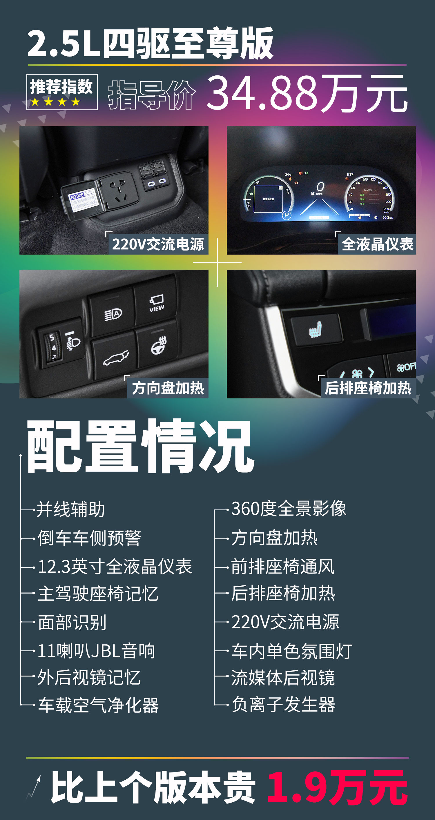 全新丰田汉兰达2023款丐版价格,丰田2022即将上市suv汉兰达