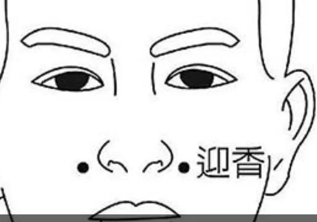 鼻炎反复发作，难治疗，影响日常生活工作，中医调理减轻症状