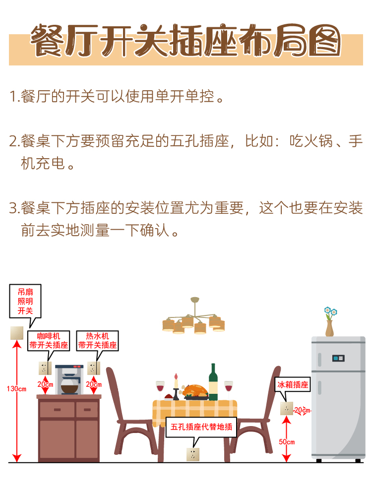 房子装修最佳开关插座布局,装修好的房子开关插座怎么布置