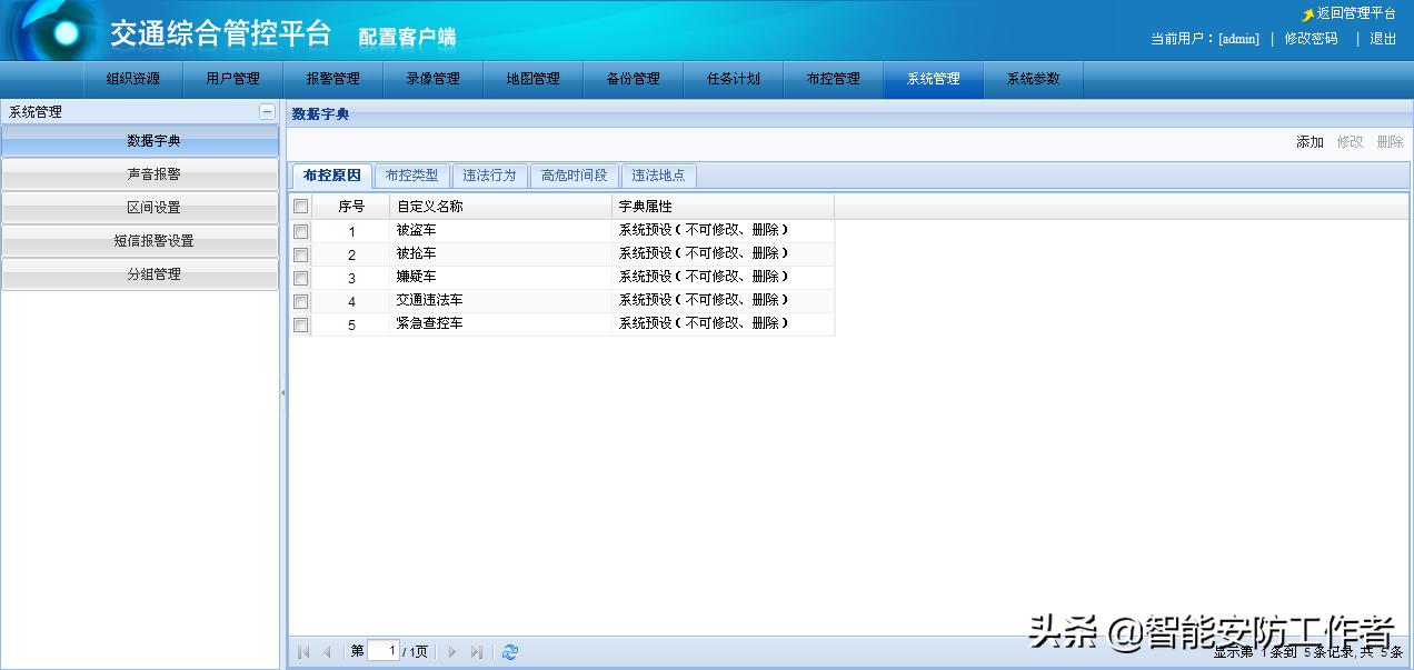 海康威视智慧交通视频监控系统技术方案(厂家)硬实力编写-下篇