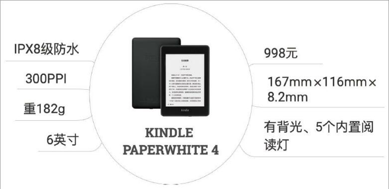 kindle新手使用教程软件,kindle有哪些鲜为人知的使用技巧