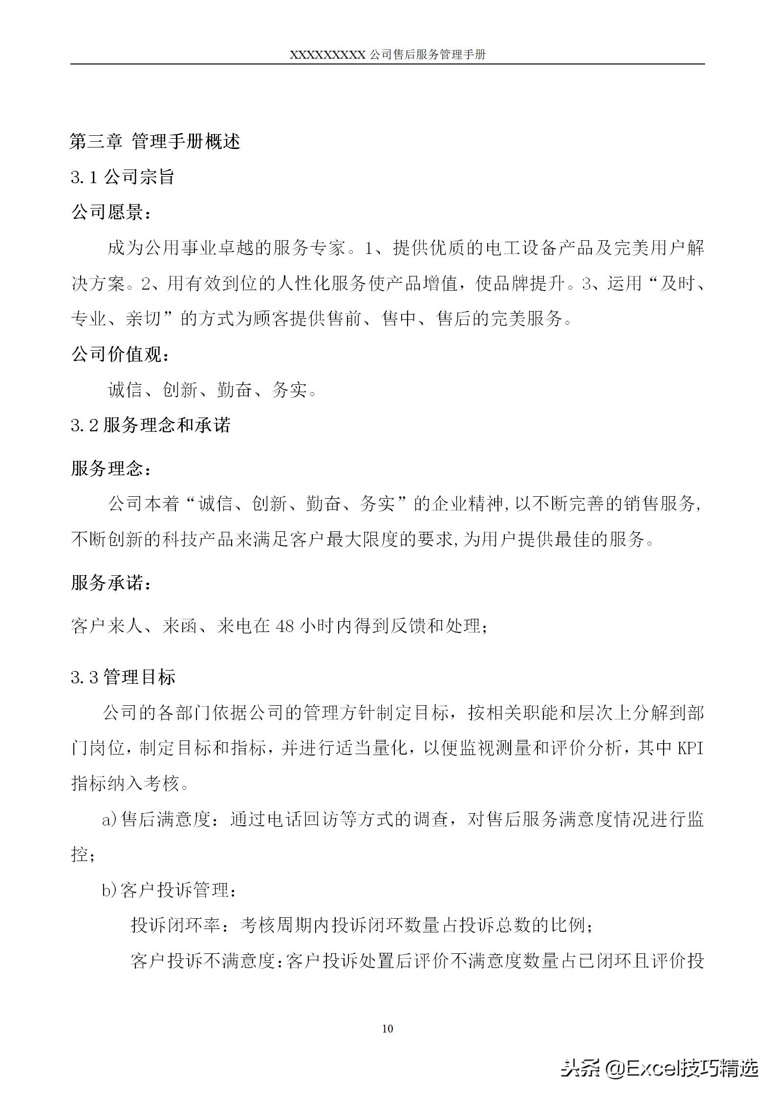 鍞悗鎵嬪唽妯℃澘,鍞悗鏈嶅姟鏃ュ父绠＄悊ppt