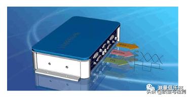 光纤干涉仪有哪些,光纤干涉仪的测量精度