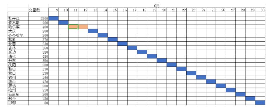 怎么在火山赚钱最快,火山怎么能快速赚钱