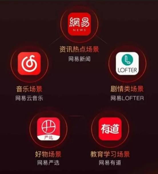 壹周游闻28期：腾讯收购《饥荒》开发者；传B站81亿上海买地