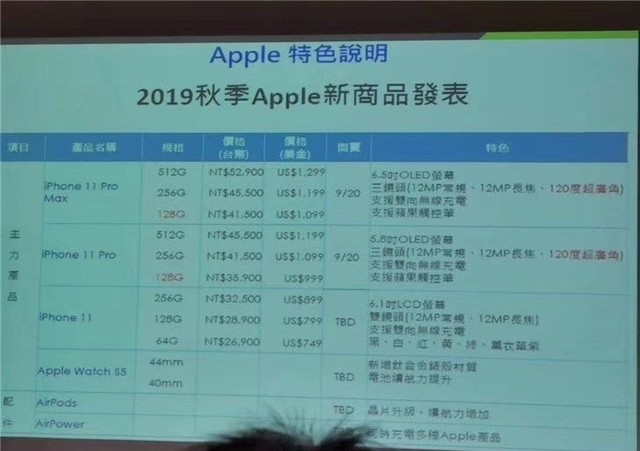 近期关于iphone的最新相关消息,iphone最新官方爆料
