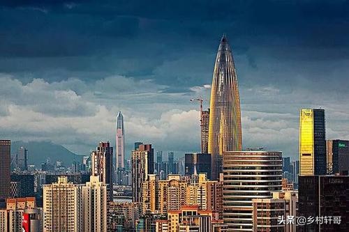 深圳大学生创业政策,深圳有没有创业好项目