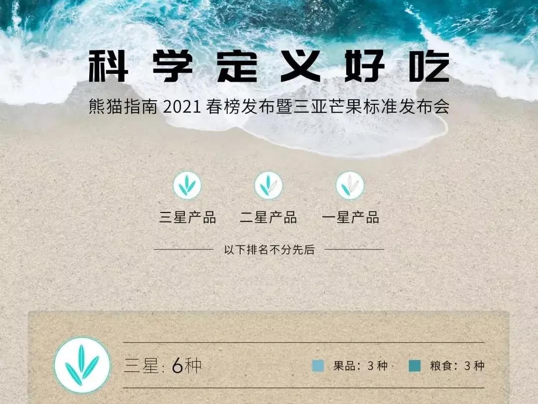 大青芒贵妃芒椰香芒哪个最好,贵妃芒金煌芒青芒有什么区别