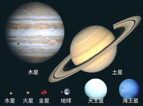 宇宙究竟有多大？天体对比图告诉你答案，看完颠覆认知