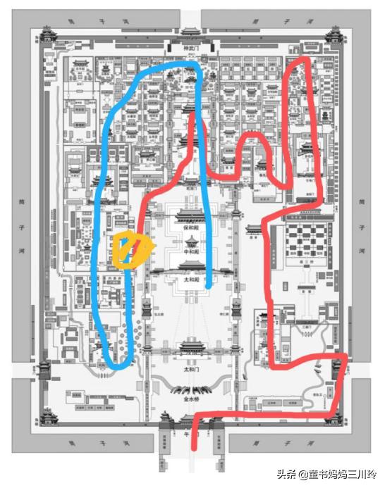 故宫打卡攻略游览篇,去故宫参观的话这份攻略请收好